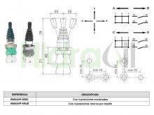 Electric Manipulators