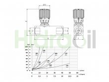Thumbnail of WRCU38G Hidraoil flow control valve unidirectional 2 ways in-line G3/8