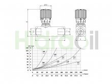 Thumbnail of WRCU10G Hidraoil flow control valve unidirectional 2 ways in-line G1
