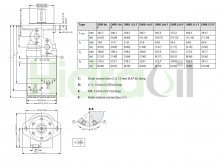 Thumbnail of 151-6463 Motore idraulico orbitale OMR 125 F Sauer Danfoss 125 cc/giro con freno con albero cilindrico