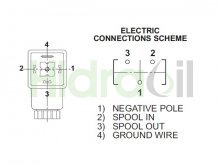 Thumbnail of DME38/2 Distribuidor elétrico e manual Hydraoil com 2 elementos 3/8