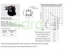 Thumbnail of REL12V300A Relè avviamento Hidraoil 12V DC 300A per motori DC