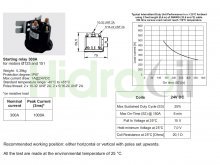 Thumbnail of MASRH00002 Hydronit Starting relay 24V DC 300A for DC electric motors