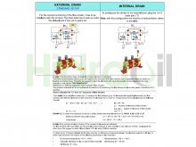 Thumbnail of 9RV04B11 Vivolo gear flow divider 4 elements 1.52 cm3 with valves 35-175 bar group 0 Vivoil