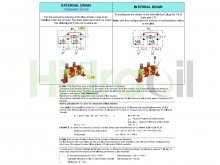 Miniatura de 9RV02A09 Vivolo gear flow divider 2 elements 1.27 cm3 with valves 7-70 bar group 0 Vivoil