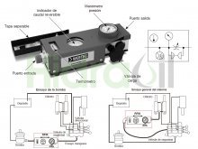 Thumbnail of RFIK30-B-6 Tester idraulico flussometro Webtec 30 lit/min 420 bar
