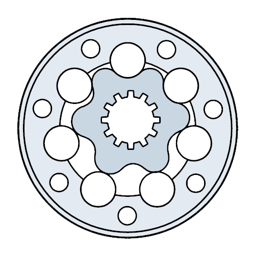 orbital hydraulic motors with geroller