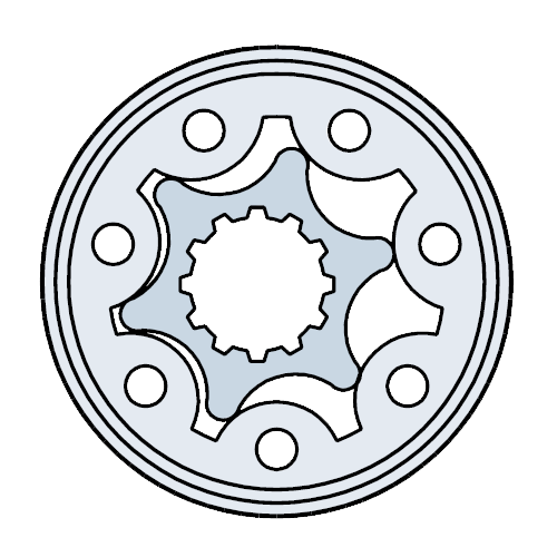 orbital hydraulic motors with gerotor